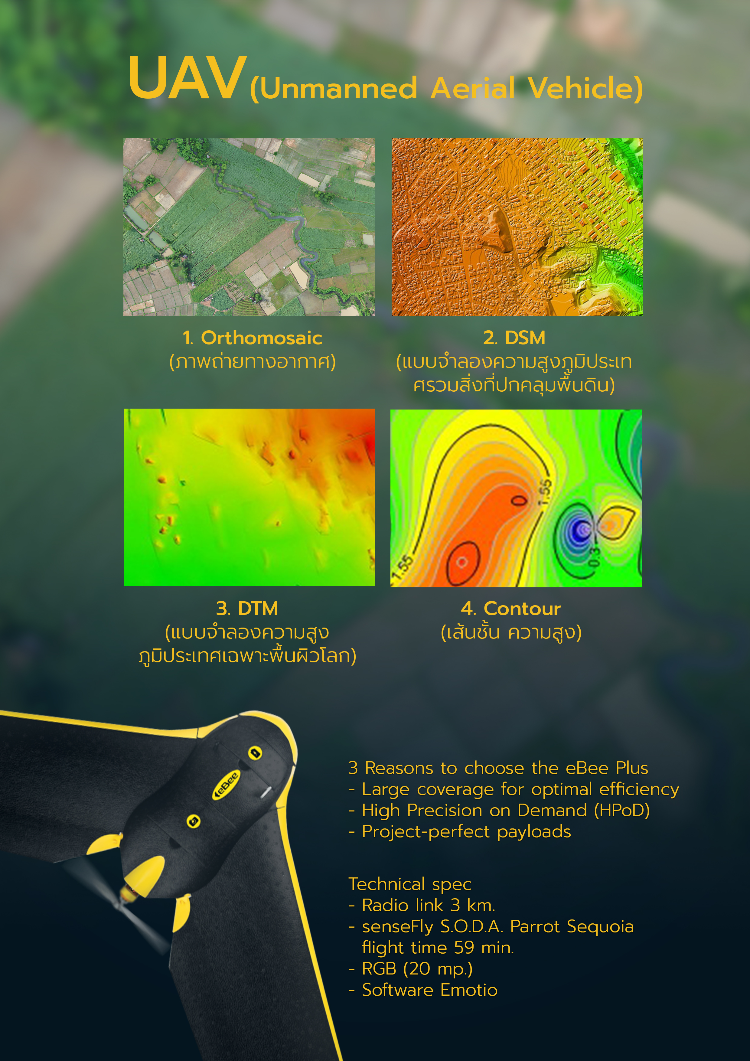 UAV Info.jpg