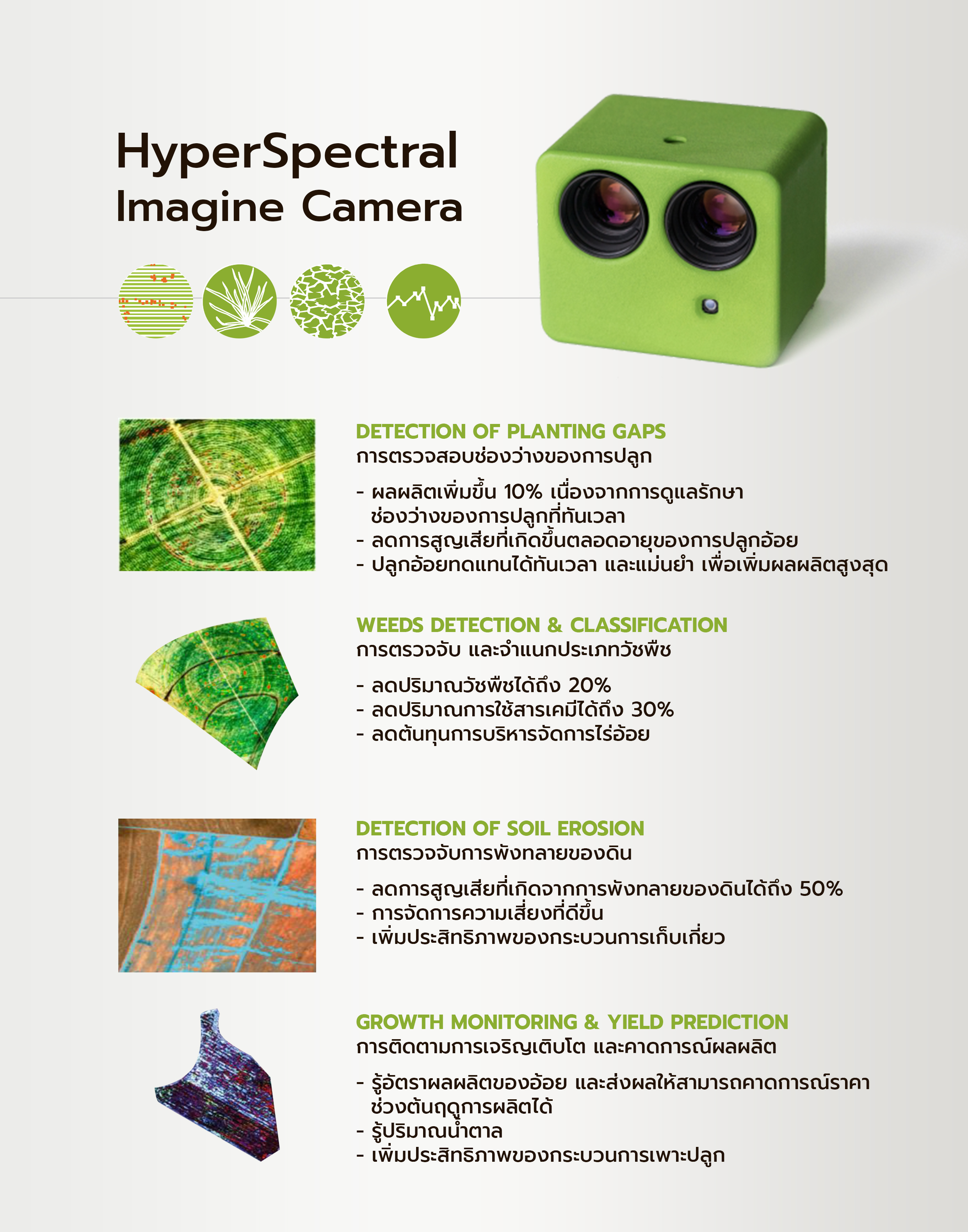 HyperSpectral info.jpg