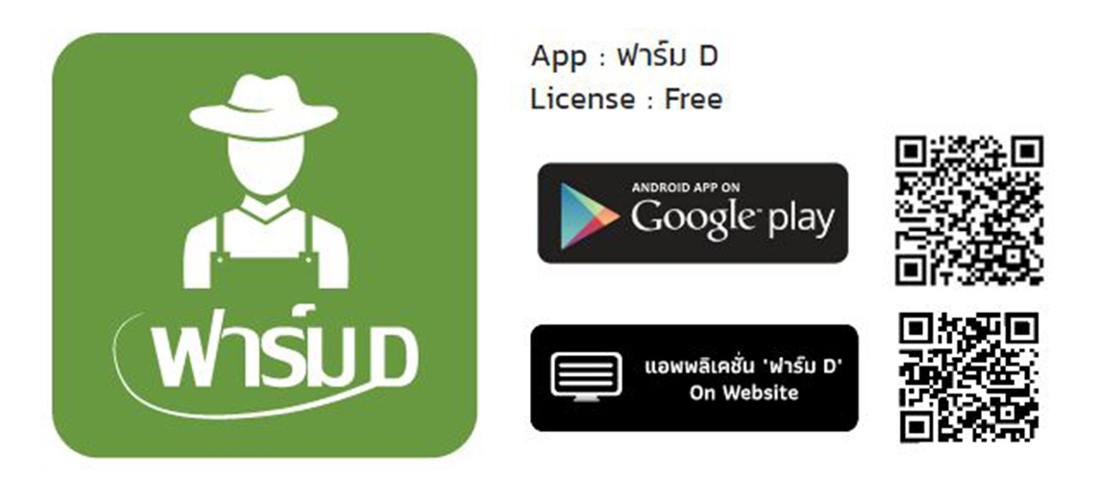 Farm D Application ระบบช่วยตัดสินใจลงทุนปลูกพืชให้เกษตรกร 4.0