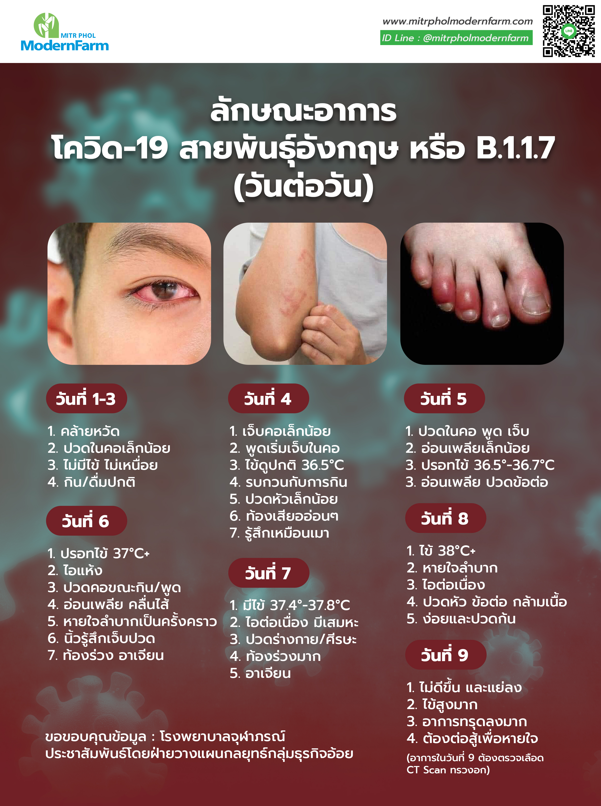 ลักษณะอาการ.jpg