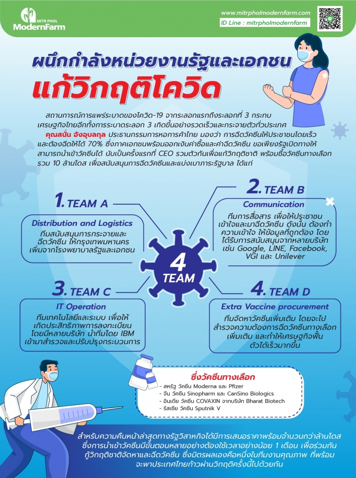 ผนึกกำลังหน่วยงานรัฐและเอกชน-01.png