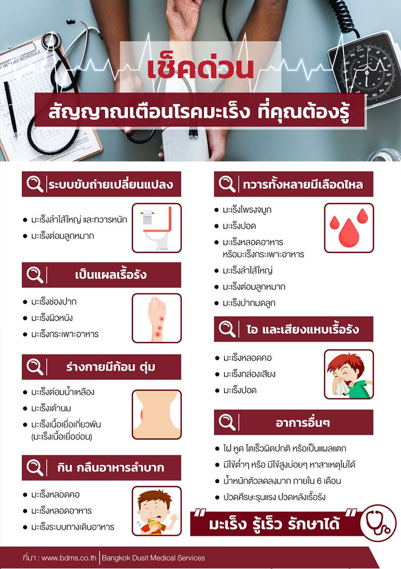 เช็คด่วน-003.jpg