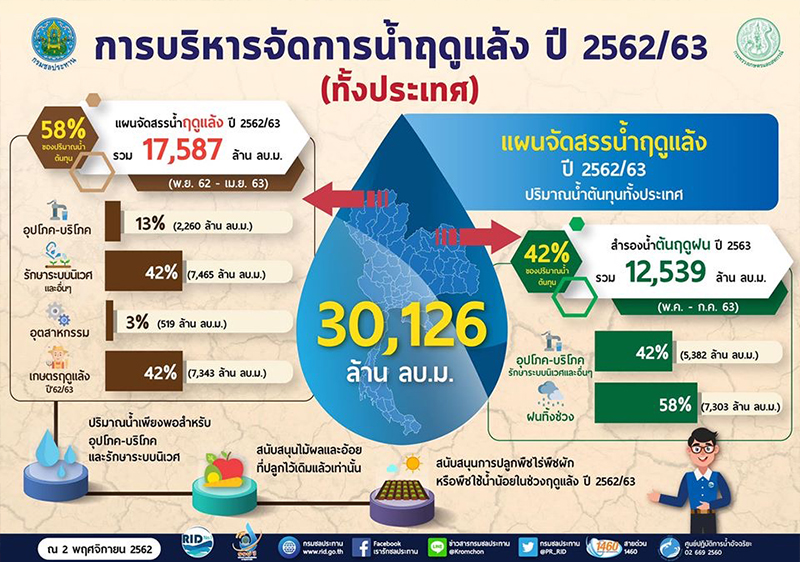 เตือนมิตรชาวไร่-003.jpg