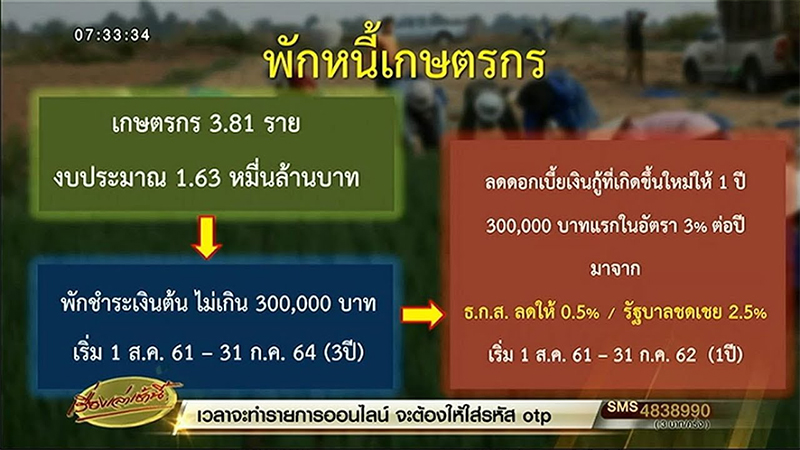 กระทรวงเกษตร-004.jpg