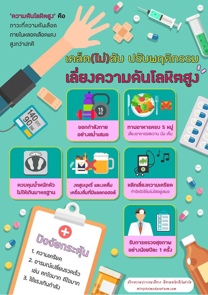 ความดันโลหิต-003.jpg