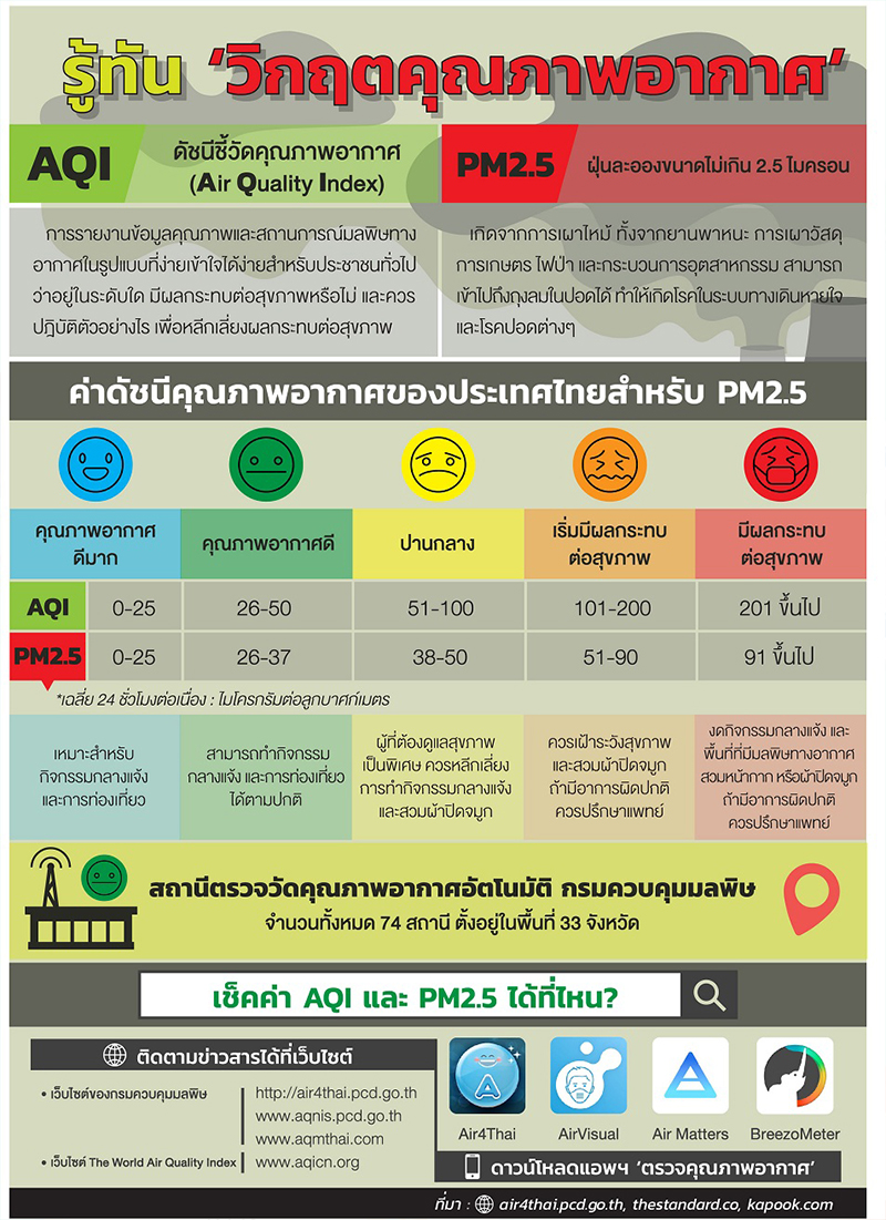 คุณอากาศ-003.jpg