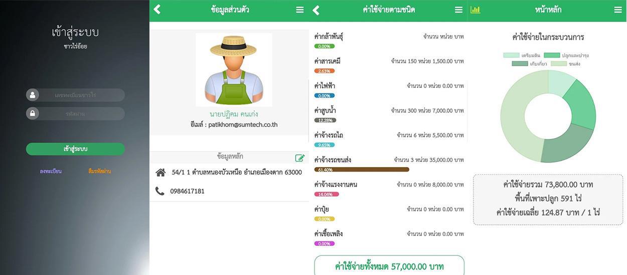 Mobile Application เพื่อชาวไร่อ้อย 4.0