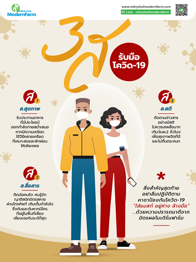 3ส_รับมือโควิด-19-003.jpg