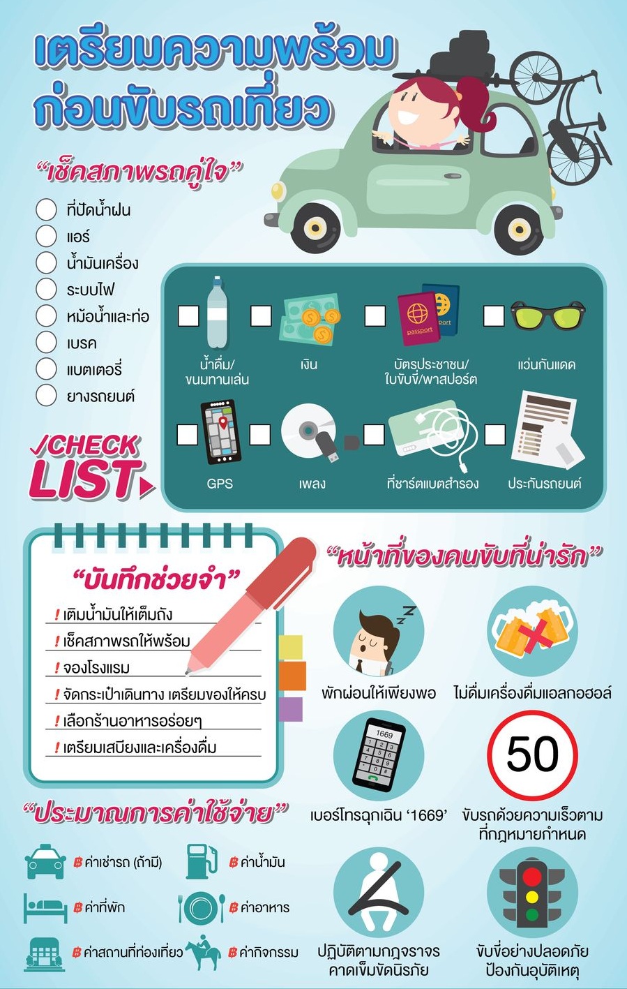 รณรงค์ขับขี่ปลอดภัย-Checklist.jpg