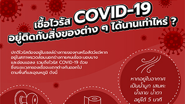 เชื้อไวรัส COVID-19 อยู่ติดกับสิ่งของต่าง ๆ ได้นานเท่าไหร่ ?