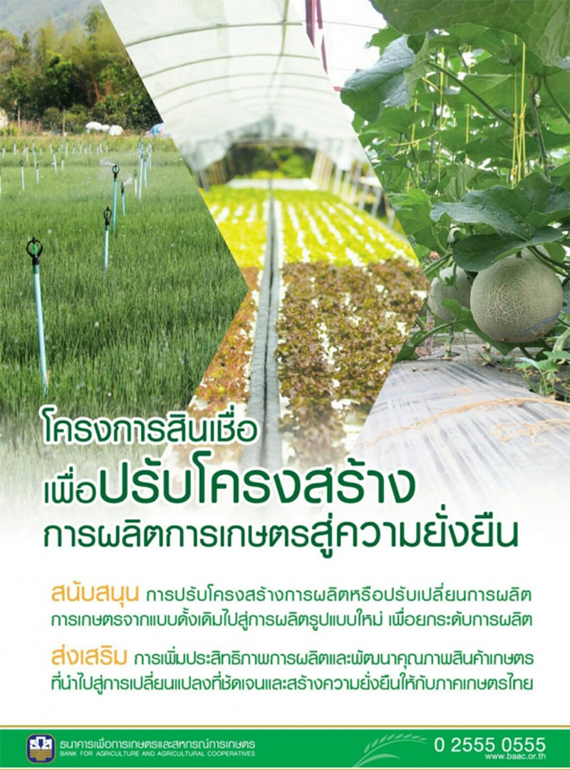 ปล่อยกู้เกษตรกรนำเทคโนโลยี-003.jpg