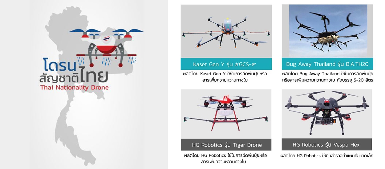 โดรนสัญชาติไทย Thai Nationality Drone