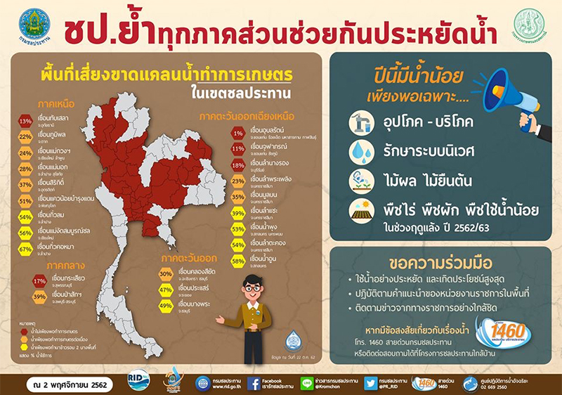 เตือนมิตรชาวไร่-004.jpg