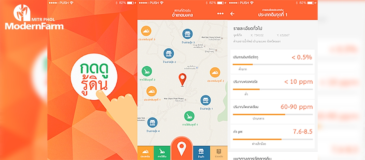 กดดูรู้ดิน แอปส่งเสริมเกษตร 4.0 จากกรมพัฒนาที่ดิน