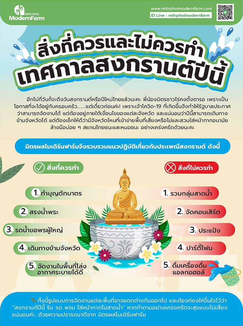 เทศกาลสงกรานต์-003.jpg